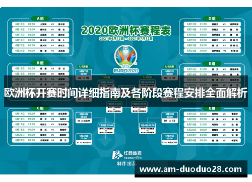 欧洲杯开赛时间详细指南及各阶段赛程安排全面解析
