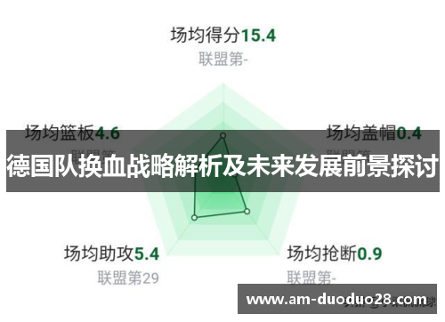 德国队换血战略解析及未来发展前景探讨
