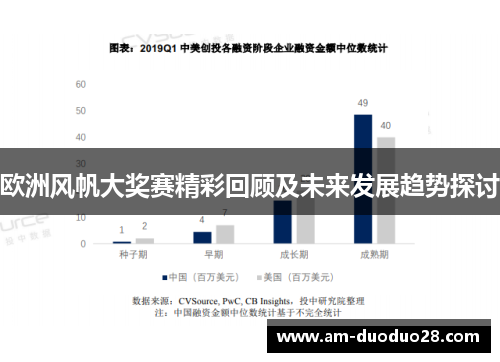 欧洲风帆大奖赛精彩回顾及未来发展趋势探讨