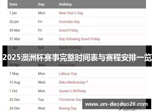 2025澳洲杯赛事完整时间表与赛程安排一览
