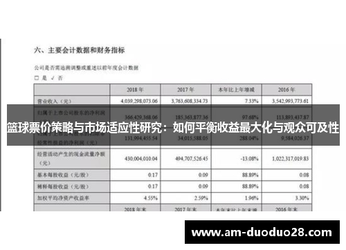 篮球票价策略与市场适应性研究:如何平衡收益最大化与观众可及性 篮球票价策略与市场适应性研究:如何平衡收益最大化与观众可及性
