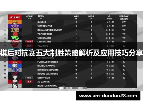棋后对抗赛五大制胜策略解析及应用技巧分享 棋后对抗赛五大制胜策略解析及应用技巧分享