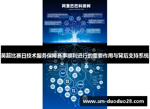 英超比赛日技术服务保障赛事顺利进行的重要作用与背后支持系统 英超比赛日技术服务保障赛事顺利进行的重要作用与背后支持系统
